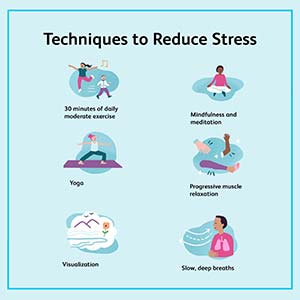 Tips to overcome stres