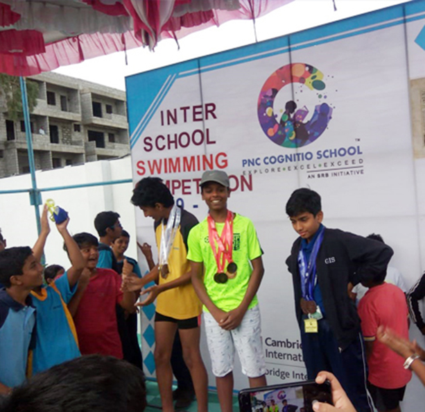 Best international schools in bangalore