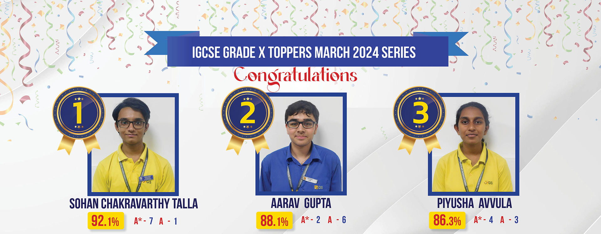 Gopalan International School In Bangalore