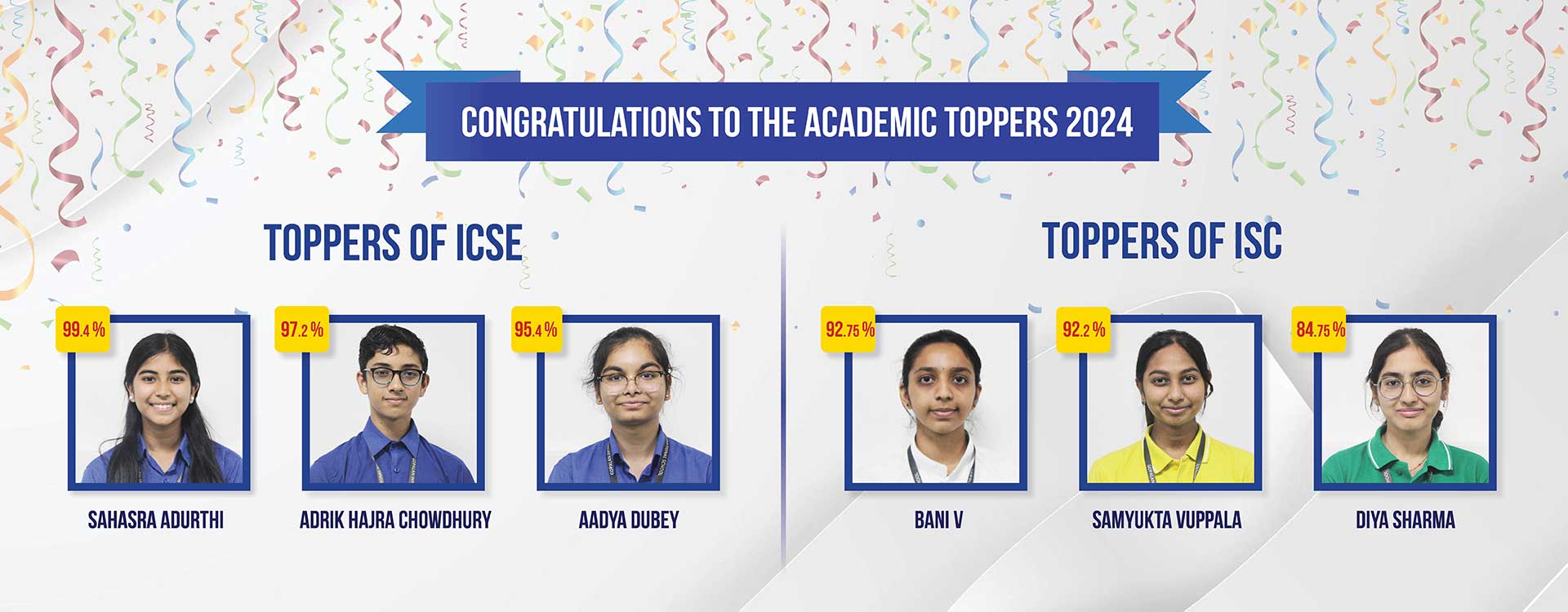 Gopalan International School In Bangalore